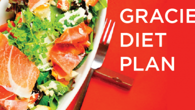 what is the gracie diet plan